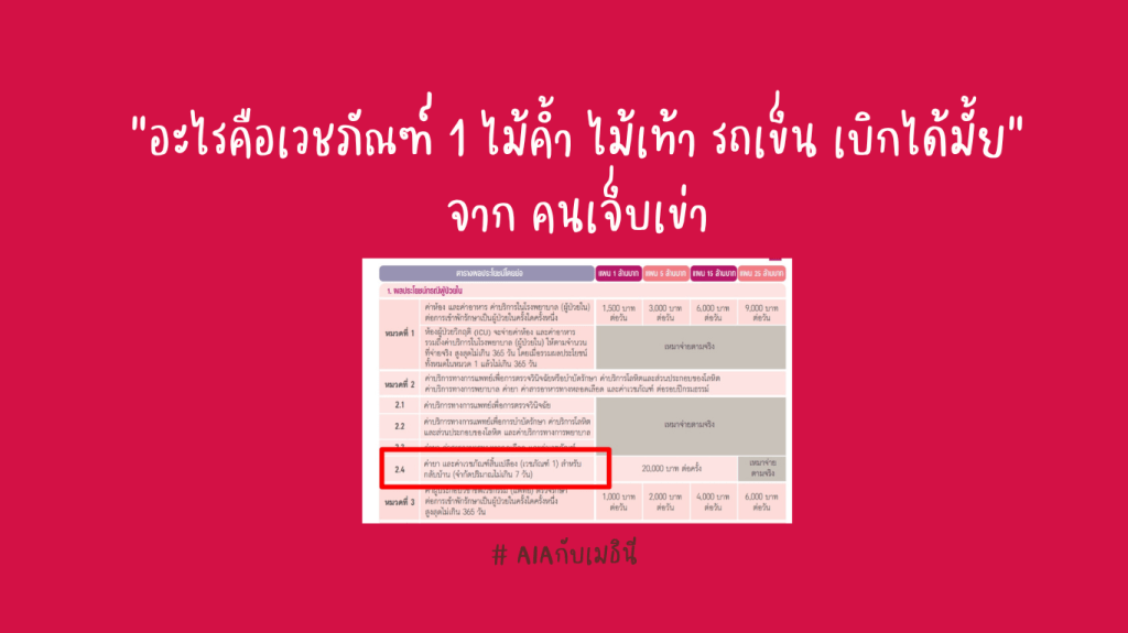 ถามมา-เราตอบ #13
