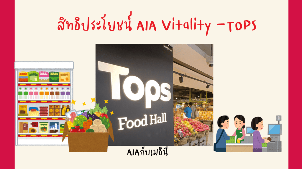 สิทธิประโยชน์ AIA Vitality&nbsp;-TOPS