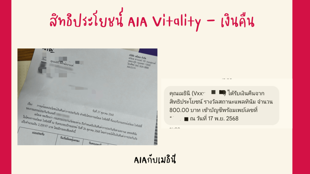 สิทธิประโยชน์ AIA Vitality –&nbsp;เงินคืน