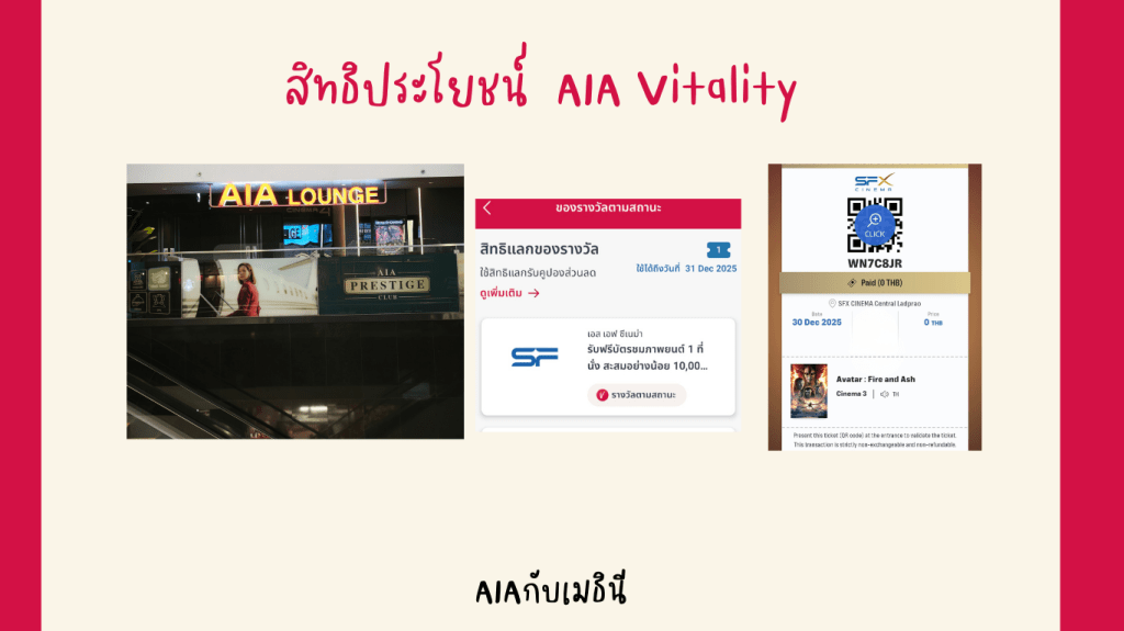 สิทธิประโยชน์ AIA Vitality